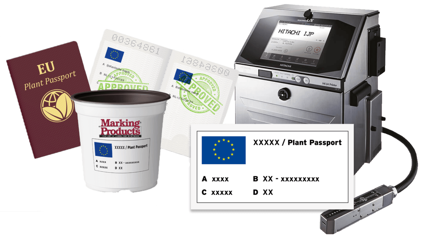 Marking Products