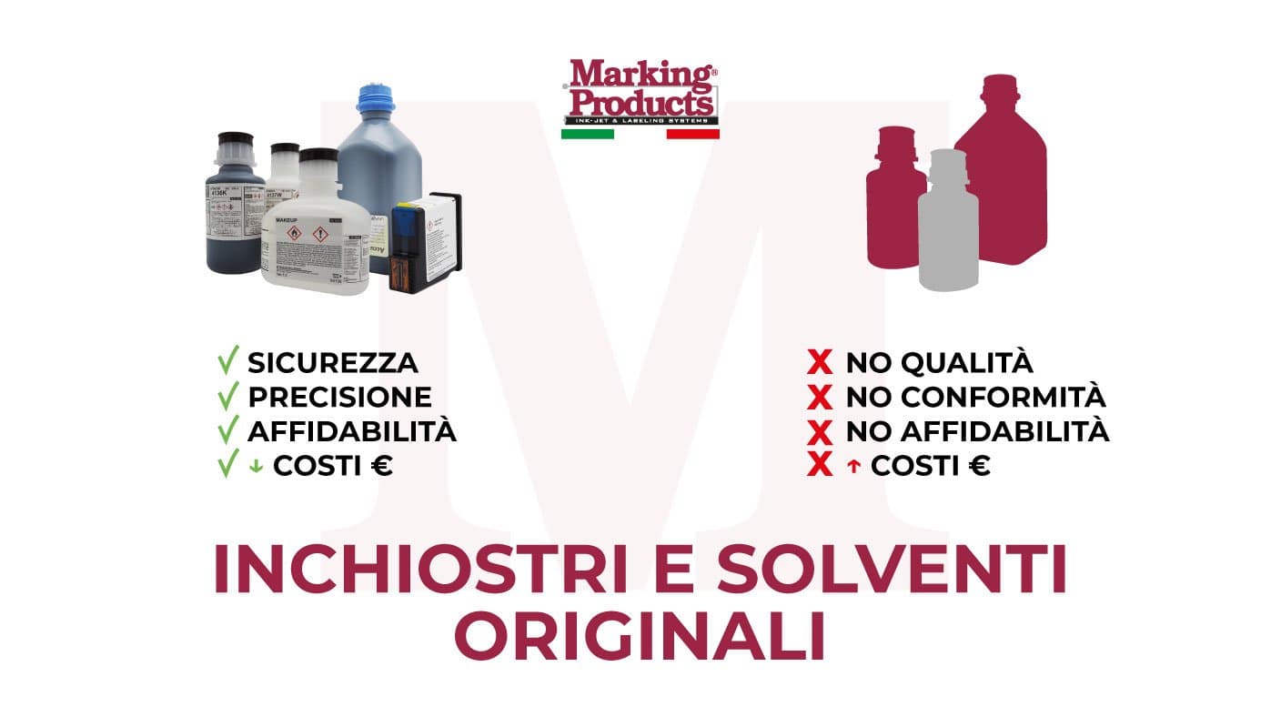 Marking Products